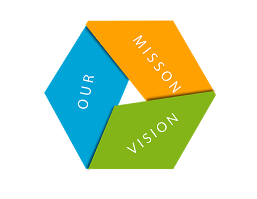 Our Vision Mission